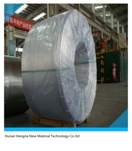 High performance anodized aluminum wire in China