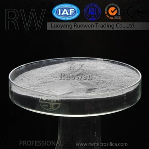 Highly reactive insulating castable refractories silica powder price