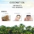 Import In stock 100g Organic Fractionated Hair Beauty Oil Skin Moisturizer Virgin Coconut Oil from China