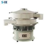 kaolin powder Vibrator Screen