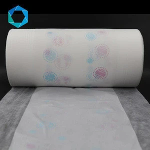 Meltblown Sms Polypropylene Spunbonded Pp Nonwoven Fabric