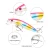 Import 100mm 9g Fishing Lure Minnow Hard Plastic Bait Fishing Tackle SaltWater Lures Artificial Baits from China