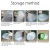 Pop-Up Mosquito Net Tent for Beds Anti Mosquito Bites Folding Design with Net Bottom for Babys Adults Trip (79 x71x59 inch)