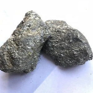 Pyrites / Fes/ Iron Sulfide