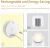 Import Rechargable Indoor Motion Sensor Light Sensor LED Night Light from China