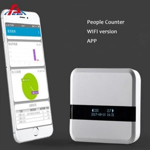 Retail Store wifi people counter counting system	Infrared wifi visitor counters