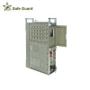 Safe Guard 20W Manpack Video Wireless Transmitter COFDM Long Range Kits