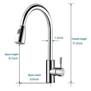 Sanfino Single Handle Kitchen Faucet, Stainless Steel Kitchen Sink Faucets with Pull Down Sprayer, Brushed Nickel