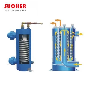 SUOHER Shell and tube swimming pool heat pump heat exchanger
