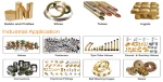 Copper and Brass raw material and components