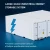 Import Custom Container Energy Storage System, Industrial Lithium Iron Phosphate Battery ESS from China