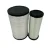 Import PU2237 Air Filter YTO LX1500 Tractor Construction Machinery Parts from China