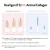Import PESTLO Baby Collagen Glow Mask (T3 Collagen) from South Korea