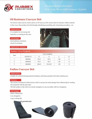 Oil Resistance Conveyor Belt