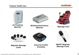 Health Care (Magnetic and Graphene therapy)