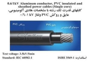 0.6/1kV Aluminum conductor, PVC insulated and sheathed power cables (Single core)