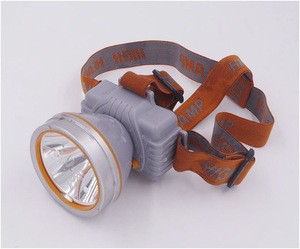 2 Modes LED Headlamp 90 Degrees Adjustable Head Lamp Waterproof Rechargeable Cycling Fishing Headlight outdoor searchlight