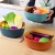 Import 2pcs set kitchen wash rice vegetable fruit strainer plastic sieve colanders strainers from China