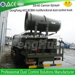 60 meters water mist sprinkler,high quality garden water sprinkler