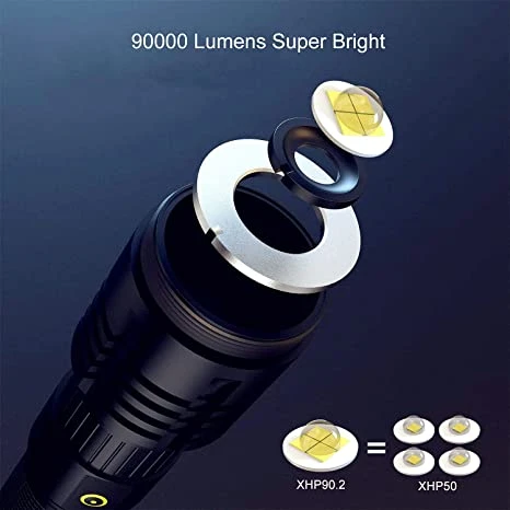 90000 Lumens Rechargeable Tactical Flashlight,5 Modes Adjustable Focus XHP90.2 LED Flashlights High Lumens with 5000mAh 26650 Re