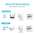 Import Brand new 2.4G Original Manufacturer Mini wifi Extender Signal Amplifier 802.11N Wifi Booster 300Mbps Wifi Repeater from China