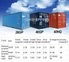 Cheap Door to Door Sea Freight Rates China Shipping Service to Canada USA Europe