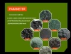 China green black silicon carbide powder grit 500 800 powder carborundum powder
