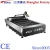 Import Economy pack laser cutter plotter from China
