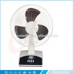 Electric Ac Power Table Fan Motor Wiring Coil Winding Machine