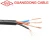 Import Electric Welding Cable Roll 6mm 2x0.75mm2 Concentric Electric Wire and Cable from China