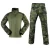 Import High quality 100% polyester Military uniform for men from Pakistan