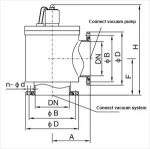High quality Electromagnetic vacuum filling valve Solenoid Valve