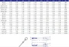 High-Quality Lifting Rigging Marine Industry Shade Sail Shoulder Nut Eye Bolt G277 Durable and Reliable
