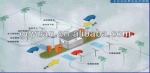 Home > Products > Automobiles & Motorcycles > Vehicle Equipment > Parking Equipment (50762) Language Options frenchGermanItalia