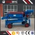 HSM ISO CE Easy Use Best Price Machine Gold Mining