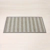 Manufacturer sale foot stand floor mat , anti slip waterproof floor mat , durable washable door mat