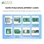 Import MediaTek MT8390 Android motherboard ARM core board development board A78 UP TO 2.2GHz customized IoT solution from China