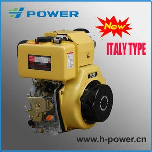 New type engine for mini-tiller machine HP186FE (CE,EPA,CSA)