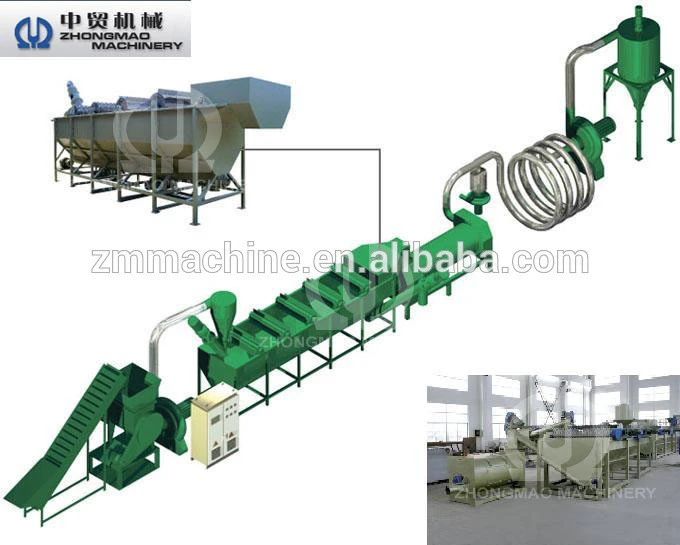 new type waste PP PE film recycling line