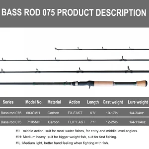 OEM carbon graphite bass fishing rod