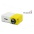 Import OEM factory mini projector Hot sales YG300/ C300 for home theater 1080P video supported for home use from China