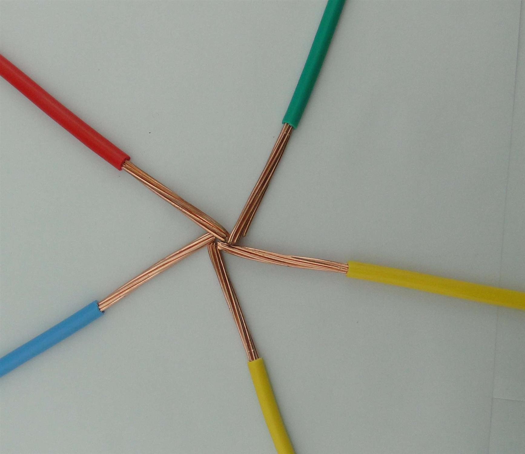 Buy Single Core Electrical Wire Home Electrical Wiring Supplies from