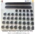 Import Stainless Steel Tactile Indicators Price Tactile Studs from China