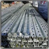 Steel C channel unistrut profile manufactures