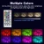 Import Waterproof 16 million Colors Flexible  44key Remote BT Controller  RGB stripe  SMD 5050 LED Strip kit Light from China