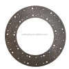 wholesale non-asbestos good quality low price clutch  facing price for Truck