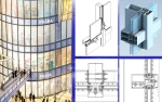 Glass curtain wall