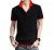 Import T-shirt, Polo. from Bangladesh