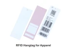 RFID HANGTAG FOR APPAREL