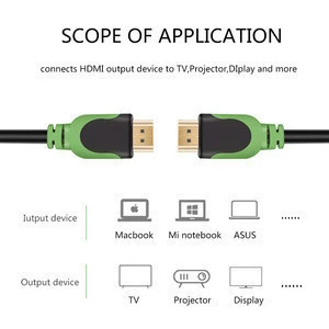 2.0 high speed best 4K 3D HDMI to HDMI Cable for UHDTV, PS4, blu-ray player
